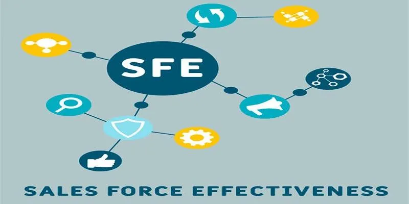 Salesforce Einstein 1 AI Platform