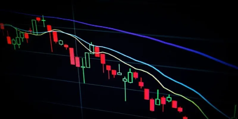 Financial analysis using candlestick charts