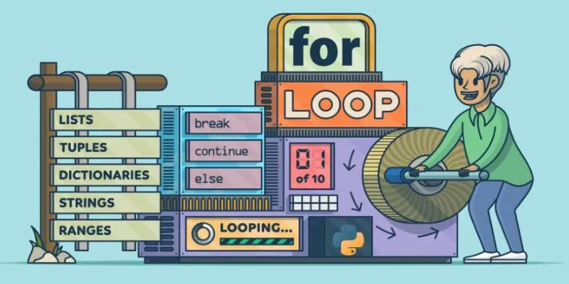For Loop