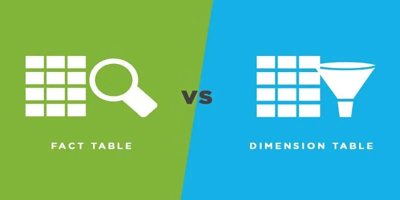 Dimension Table Example