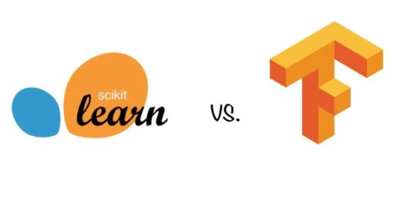 TensorFlow Power