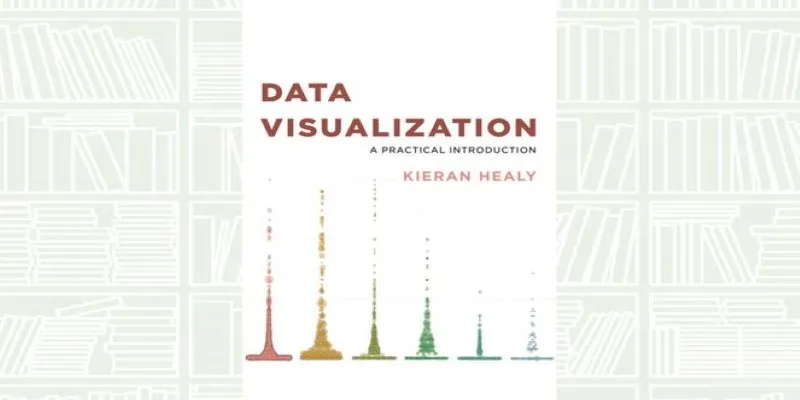 Data Visualization