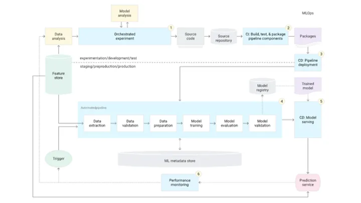 safetensors Adoption
