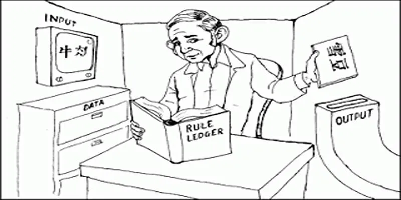 Illustration of the Chinese Room Argument