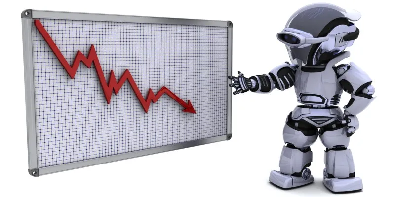 Market Manipulation Detection