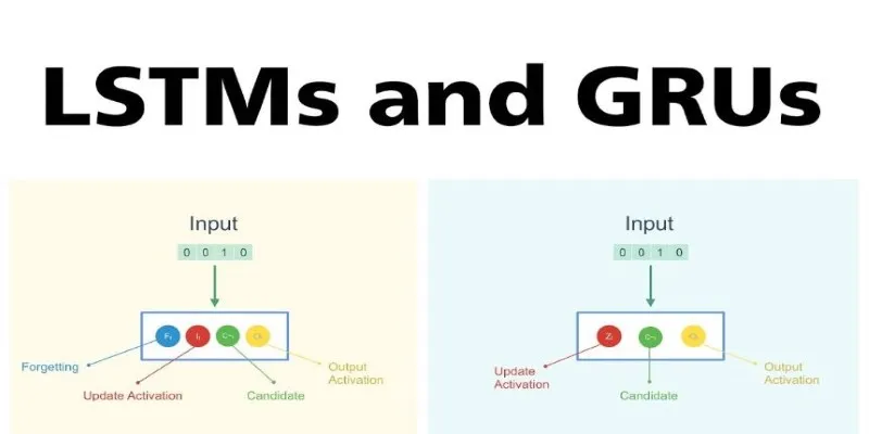 Limitations of RNN