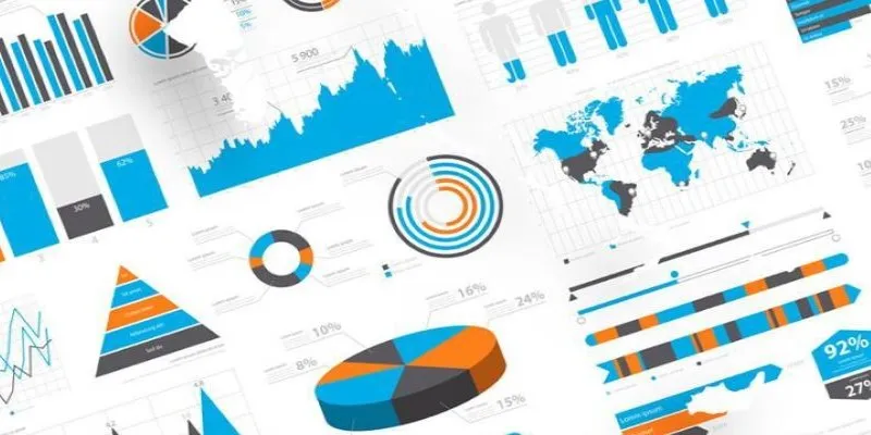 Static Visualization Example