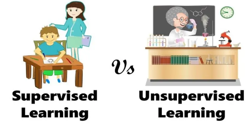 Learning Methods Comparison