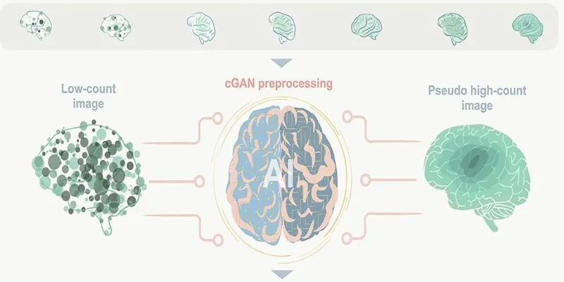 Image illustrating future of cGANs