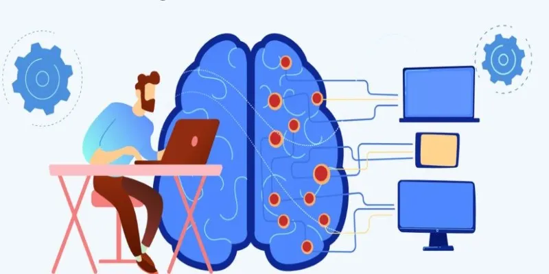Economic Impact of AI