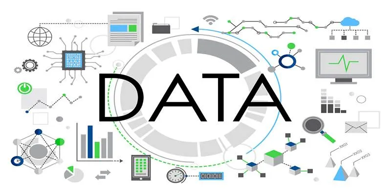 Data Interpretation in Finance