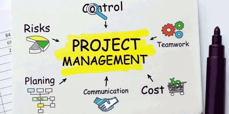 Streamlined Workflows