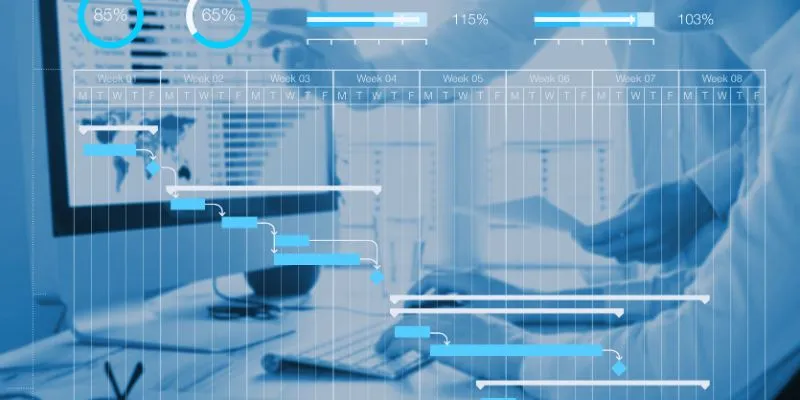 Wrike Project Management Tool