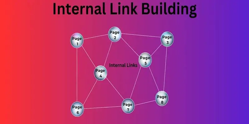 AI-Assisted Link Building