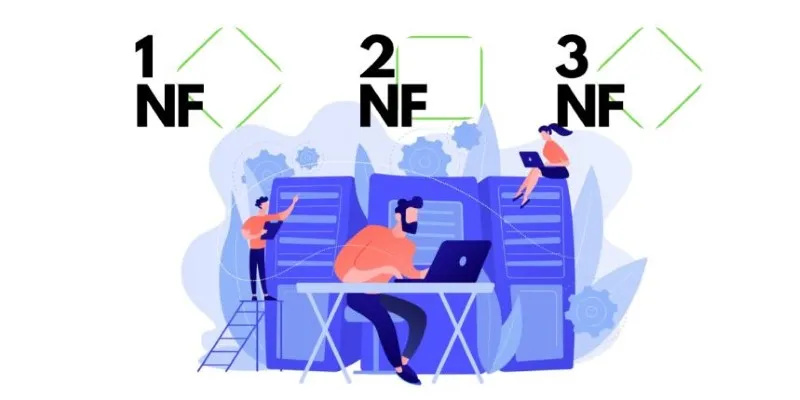 Practical steps to implement SQL normalization.