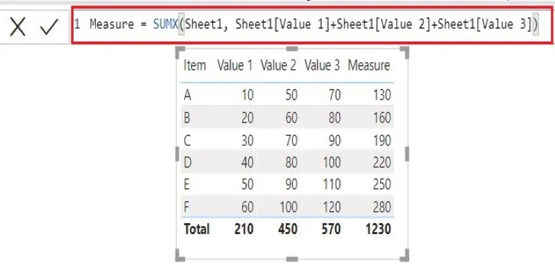 SUM Function in Power BI