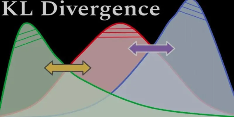 Variational Autoencoder Process