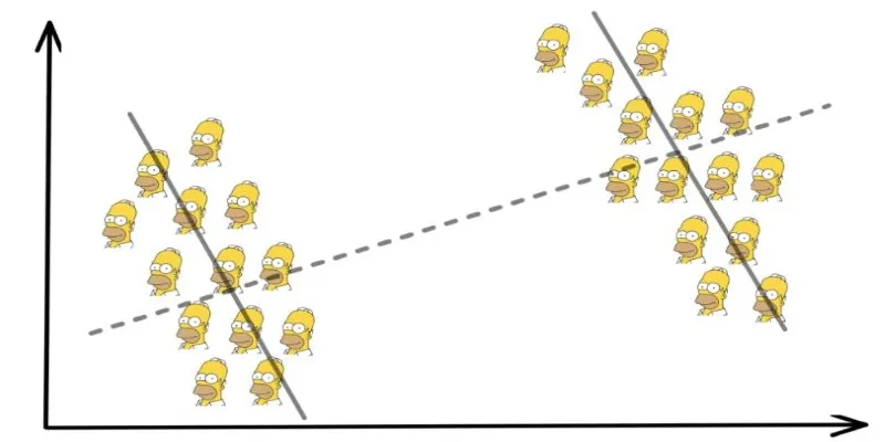 Data segmentation illustration