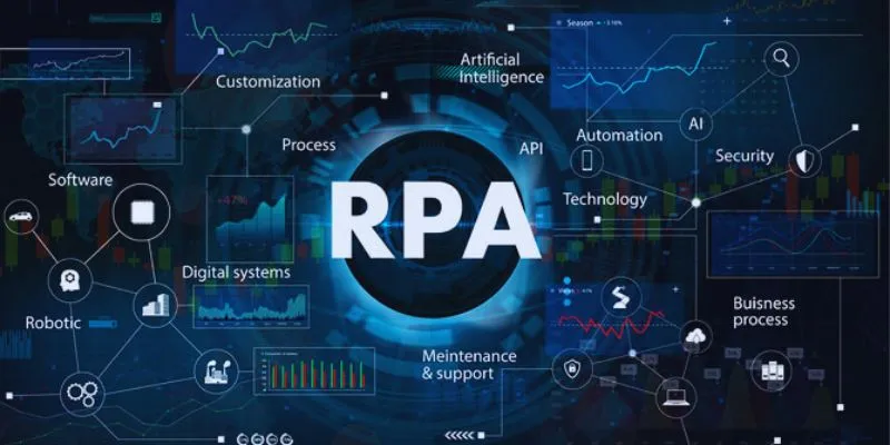 Retail Automation Impact