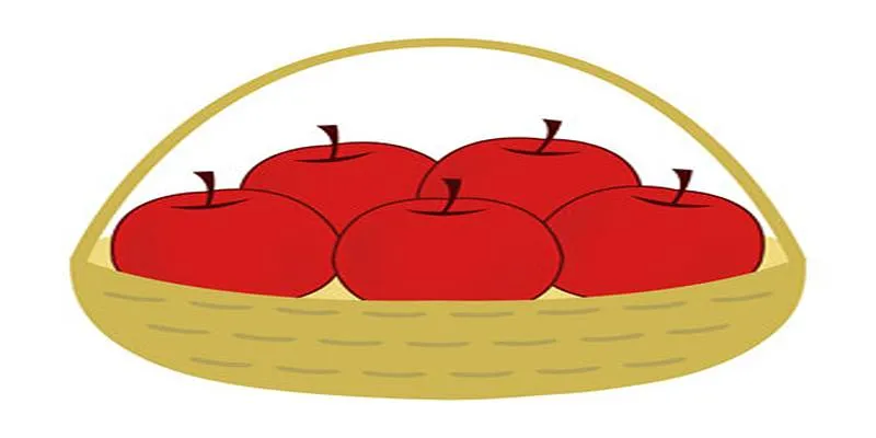 Apples in Basket Riddle