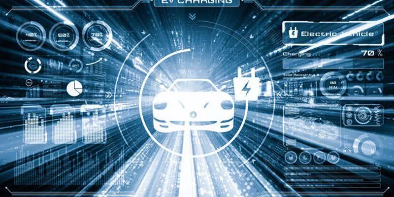 Harman Intelligent Cockpit