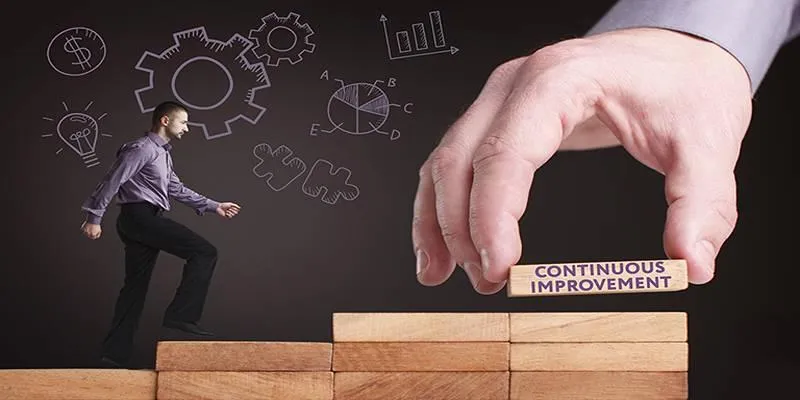 Continuous Improvement with Feedback
Loops