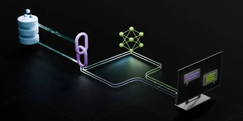 Document Retrieval
Process