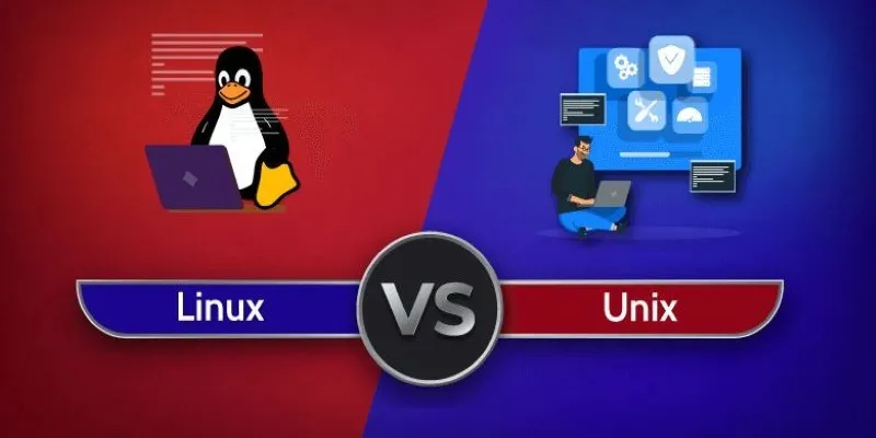 Linux System Architecture