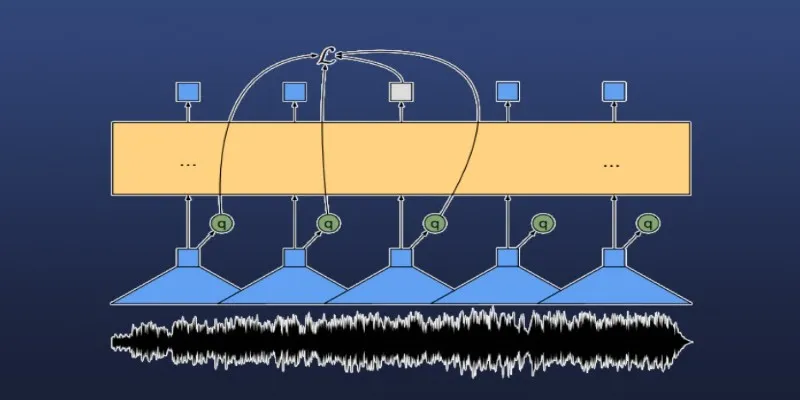 Segmenting Audio Files