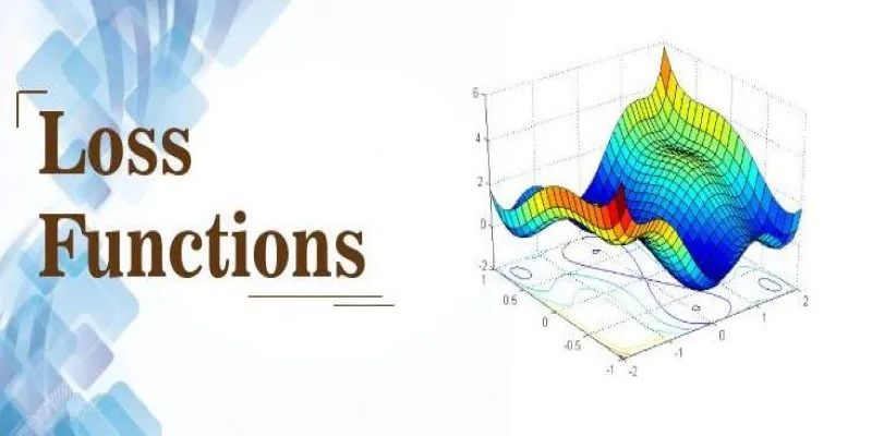 A graph illustrating a loss function in action