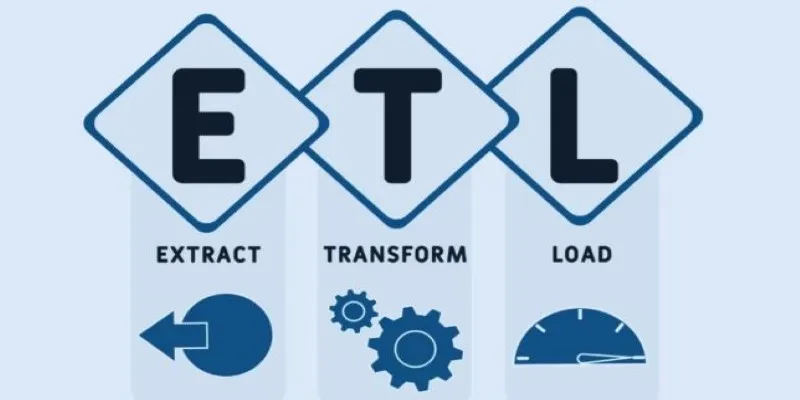 ETL Process