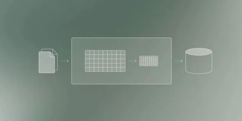 Example of product quantization in use